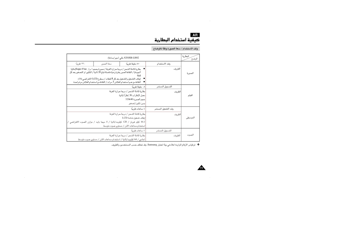 Samsung VP-MM11S/CHN manual «∞ul, ¢Id¥∂ÎU «∞Bu¸ ßFW, «ôß∑ªb«Â ËÆX, «∞Lº∑Ld «∞∑ºπOq, 023x04 …«∞Bu¸ πr, ¢Id¥∂ÎU ßU´U‹, «∞Bu‹ 