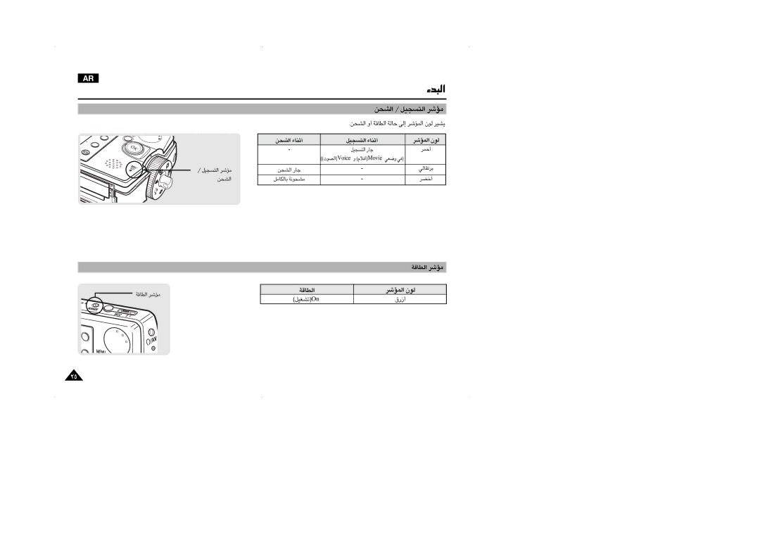 Samsung VP-MM11S/CHN, VP-MM11S/AND, VP-MM11S/MEA manual «∞DUÆW ±Rd, «∞As / «∞∑ºπOq ±Rd, «∞As √£MU¡ «∞∑ºπOq √£MU¡ 