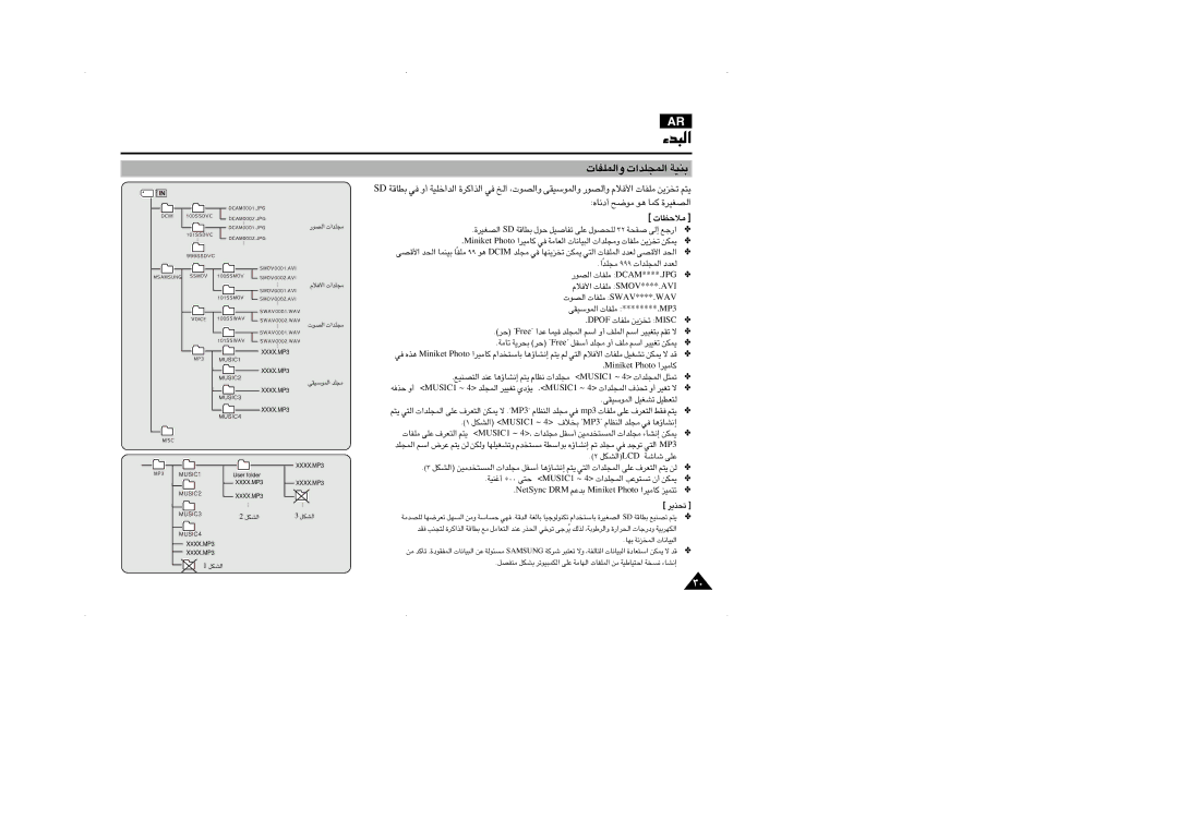 Samsung VP-MM11S/AND «∞LKHU‹ «∞LπKb«‹ MOW, «∞Bu¸ ±KHU‹ ****MACD.GPJ, 1CISUM ~ 4 «∞LπKb«‹ ¢c· √Ë ¢GOd ô, «∞AJqDCL UW ´Kv 