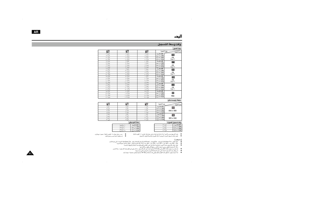 Samsung VP-MM11S/CHN, VP-MM11S/AND, VP-MM11S/MEA manual «∞∑ºπOq ËßFW ËÆX, «∞LußOIv ßFW 