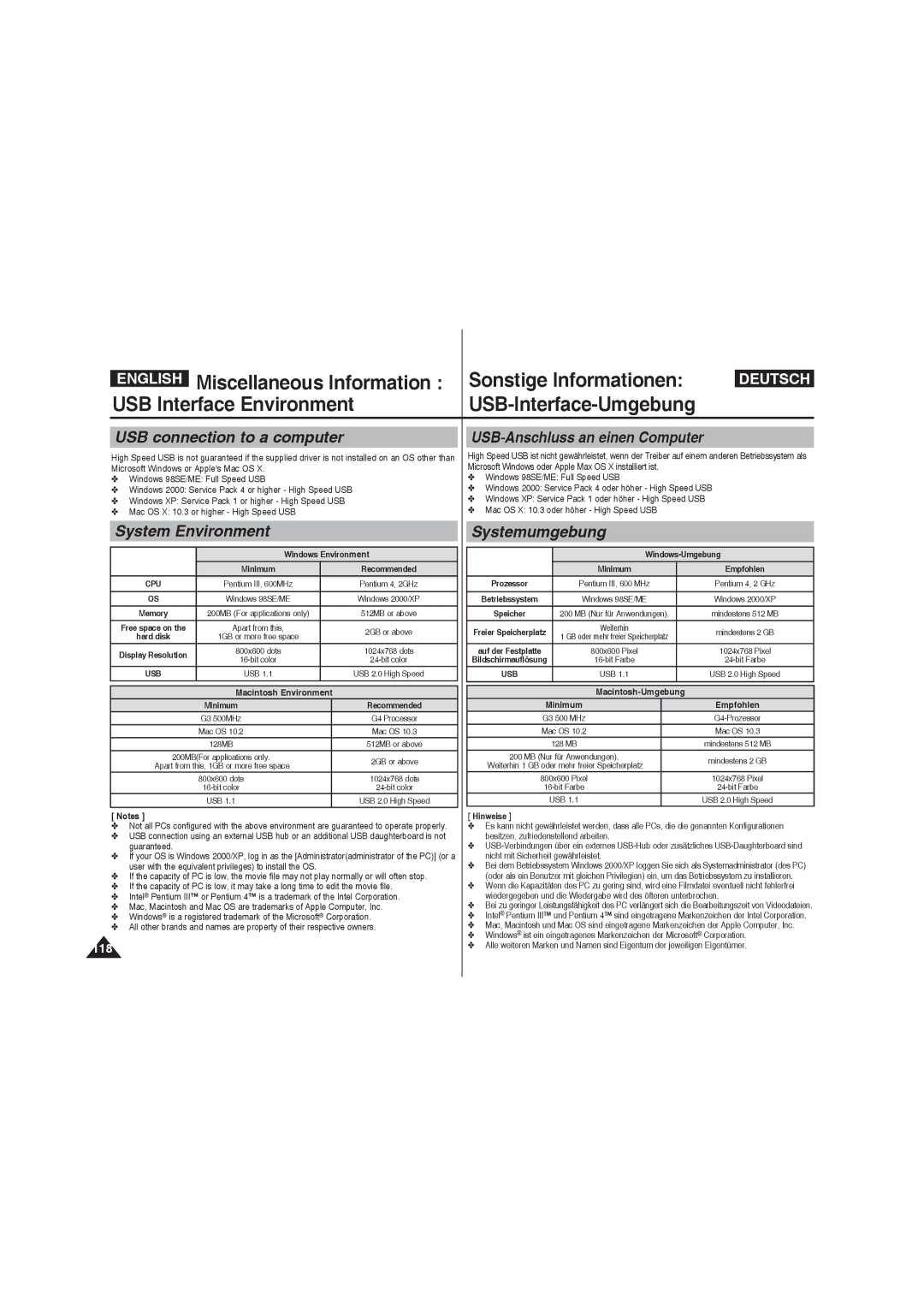 Samsung VP-MM11S/MEA, VP-MM11S/XEF manual Miscellaneous Information Sonstige Informationen, USB Interface Environment 