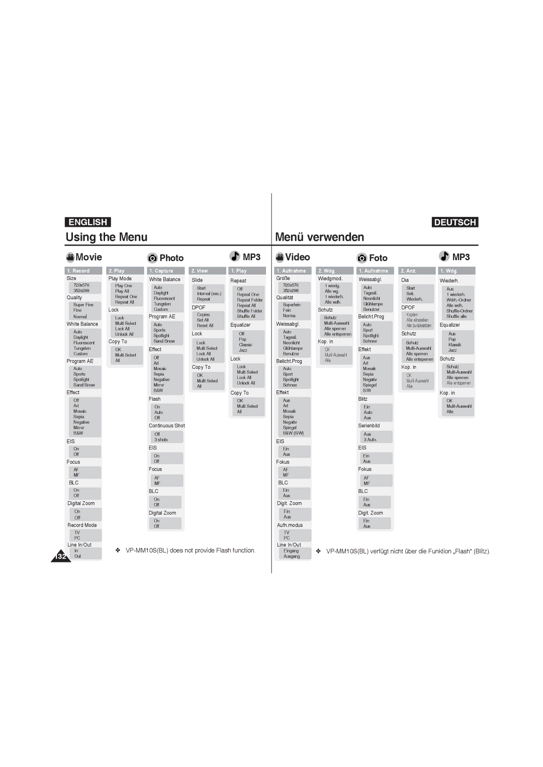 Samsung VP-MM11S/AND, VP-MM11S/XEF, VP-MM11S/XET, VP-MM12S/XET, VP-MM12BL/XET manual Using the Menu Menü verwenden, Movie 