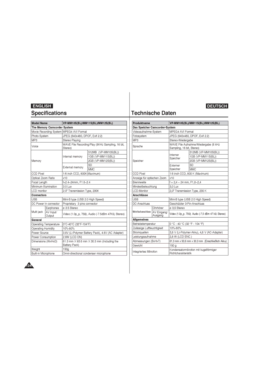 Samsung VP-MM11S/MEA, VP-MM11S/XEF, VP-MM11S/XET, VP-MM12S/XET, VP-MM12BL/XET, VP-MM11S/AND Specifications Technische Daten 