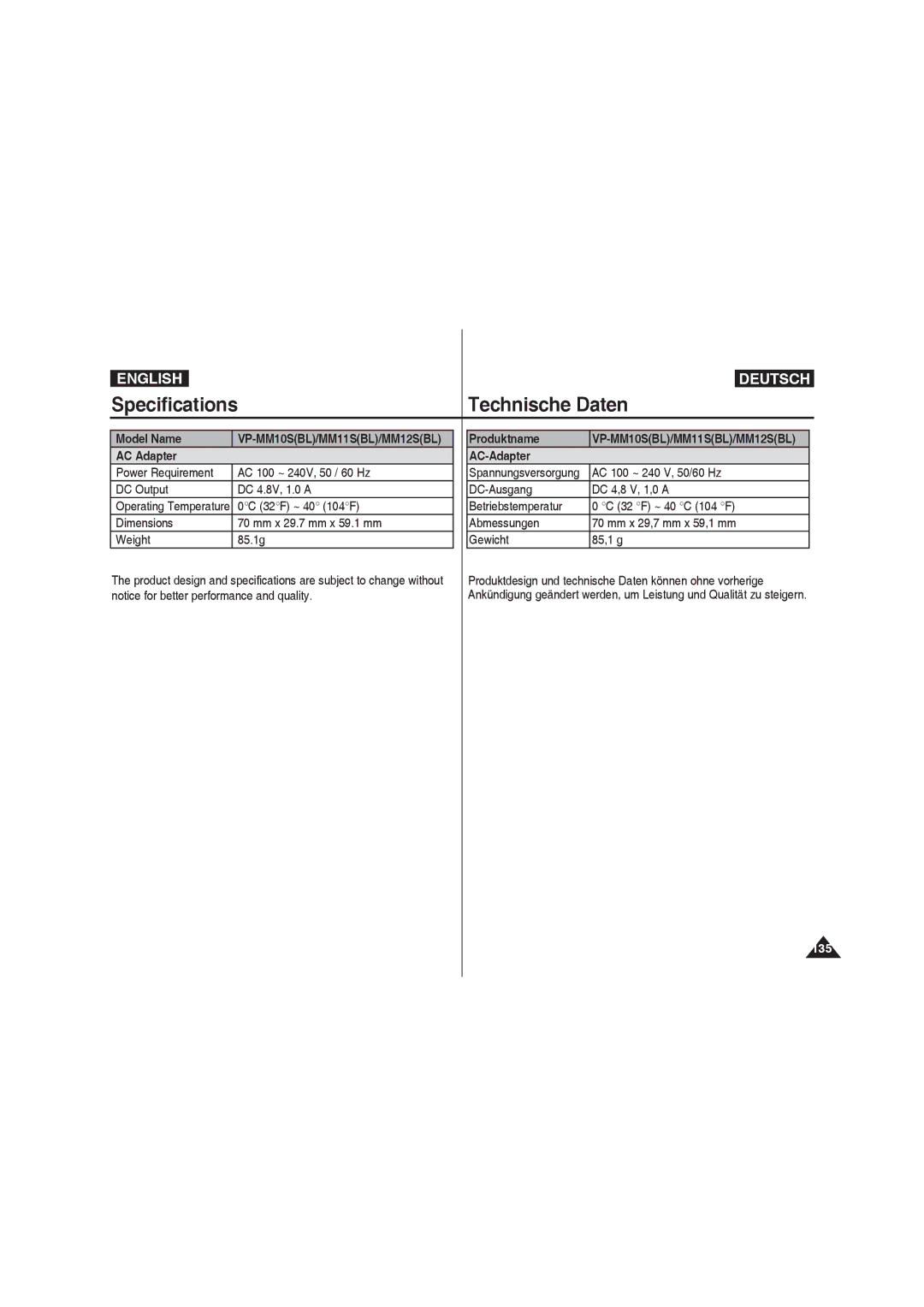 Samsung VP-MM11S/EUR, VP-MM11S/XEF, VP-MM11S/XET, VP-MM12S/XET, VP-MM12BL/XET Model Name, AC Adapter, Produktname, AC-Adapter 