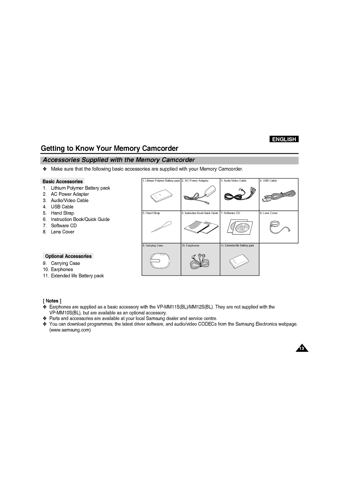 Samsung VP-MM11S/CHN, VP-MM11S/XEF Accessories Supplied with the Memory Camcorder, Basic Accessories, Optional Accessories 