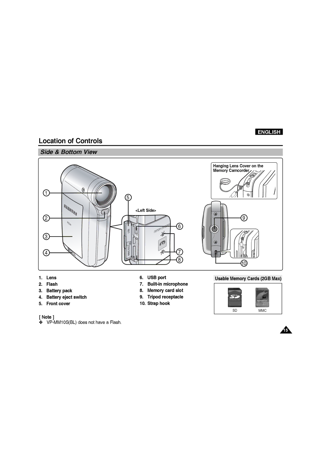 Samsung VP-MM11S/EUR, VP-MM11S/XEF, VP-MM11S/XET Side & Bottom View, Lens USB port Flash, VP-MM10SBL does not have a Flash 