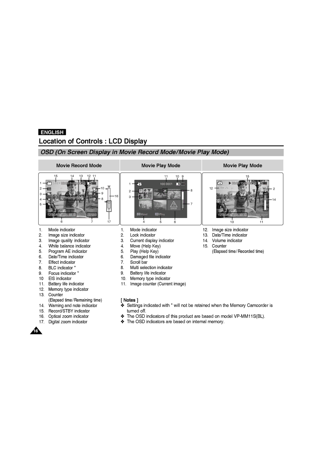 Samsung VP-MM11S/XEF manual Location of Controls LCD Display, OSD On Screen Display in Movie Record Mode/Movie Play Mode 