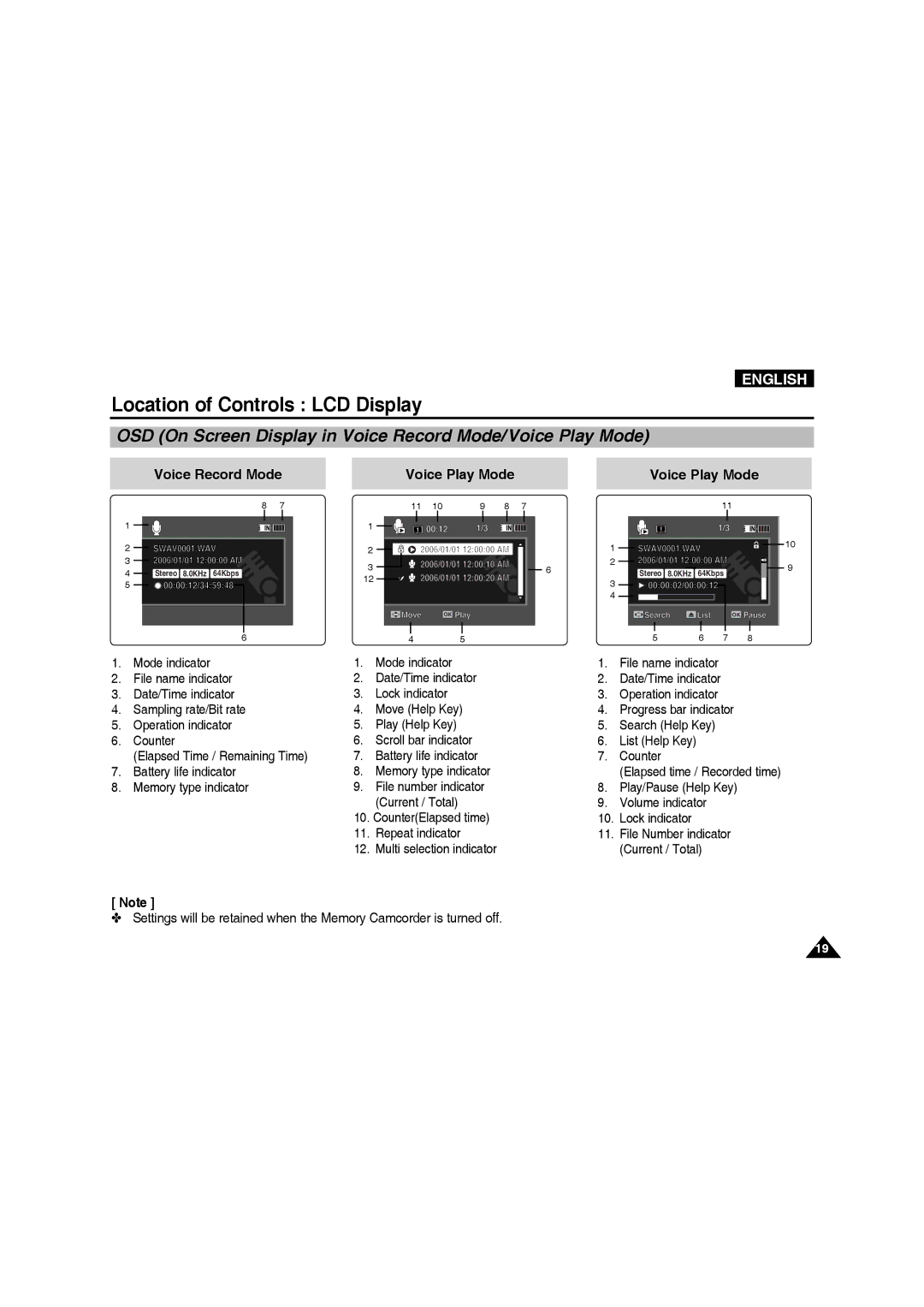 Samsung VP-MM12BL/XET manual OSD On Screen Display in Voice Record Mode/Voice Play Mode, Voice Record Mode Voice Play Mode 