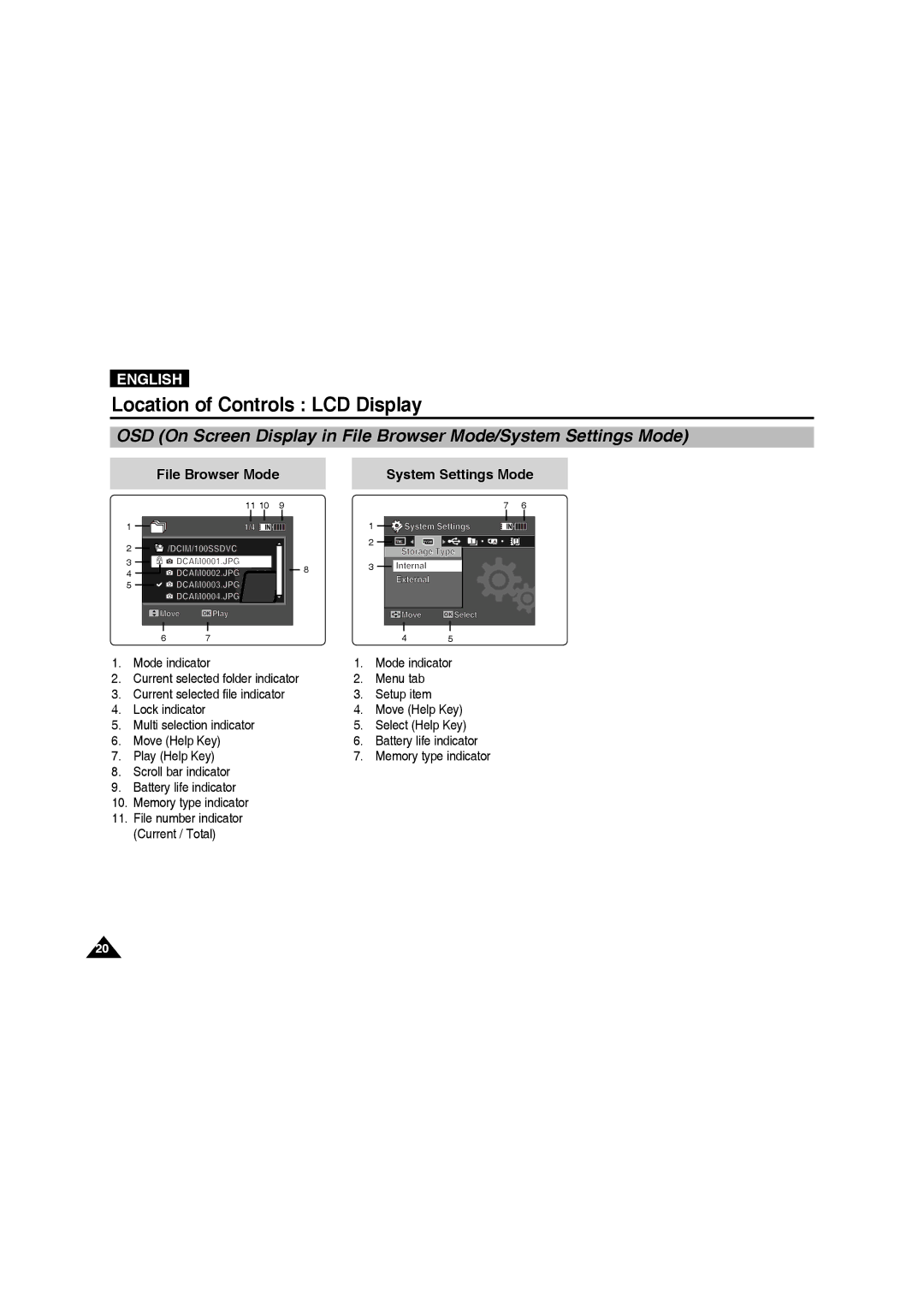 Samsung VP-MM11S/AND, VP-MM11S/XEF, VP-MM11S/XET, VP-MM12S/XET, VP-MM12BL/XET manual File Browser Mode, System Settings Mode 