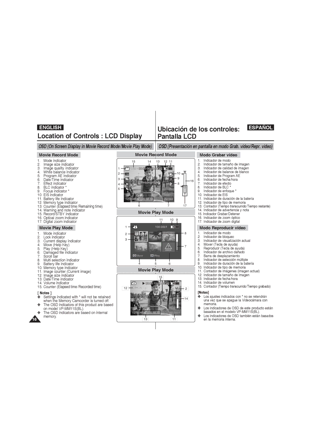 Samsung VP-MM11S/XET, VP-MM11S/XEF manual Location of Controls LCD Display, Pantalla LCD, Movie Play Mode, Modo Grabar vídeo 