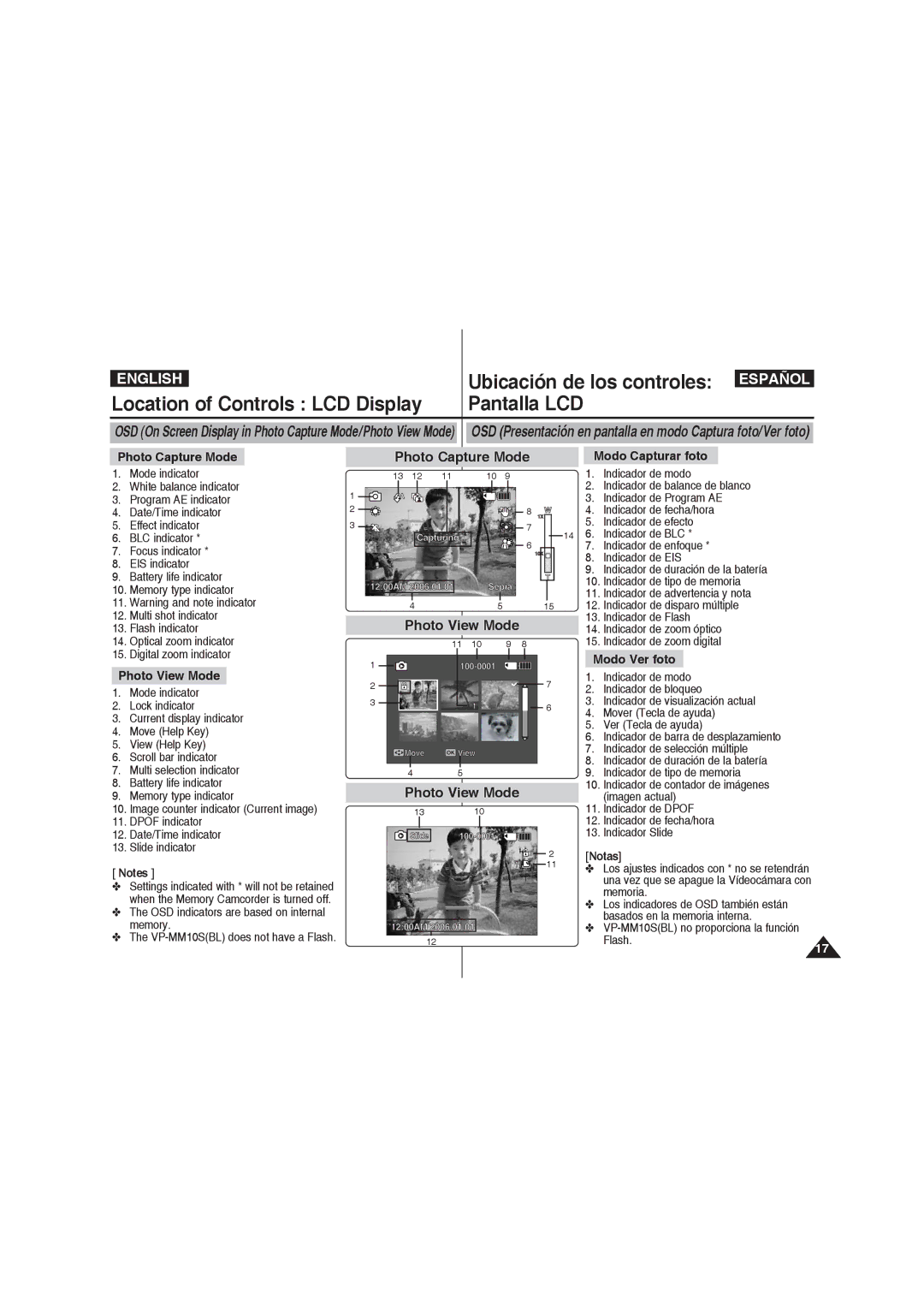 Samsung VP-MM12S/XET, VP-MM11S/XEF manual Location of Controls LCD Display Pantalla LCD, Photo Capture Mode, Photo View Mode 