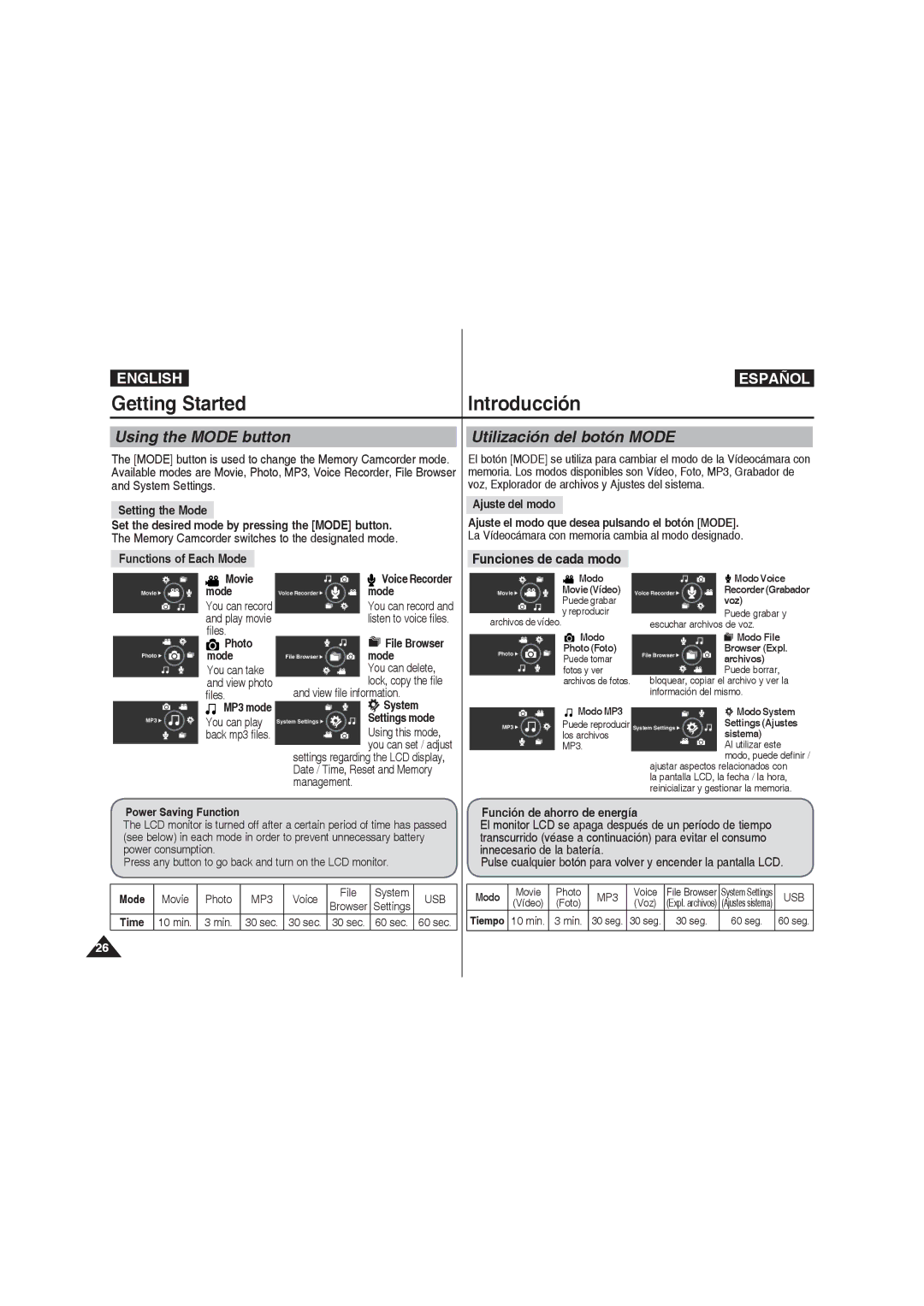 Samsung VP-MM12BL/XET, VP-MM11S/XEF, VP-MM11S/XET Using the Mode button, Utilización del botón Mode, Funciones de cada modo 