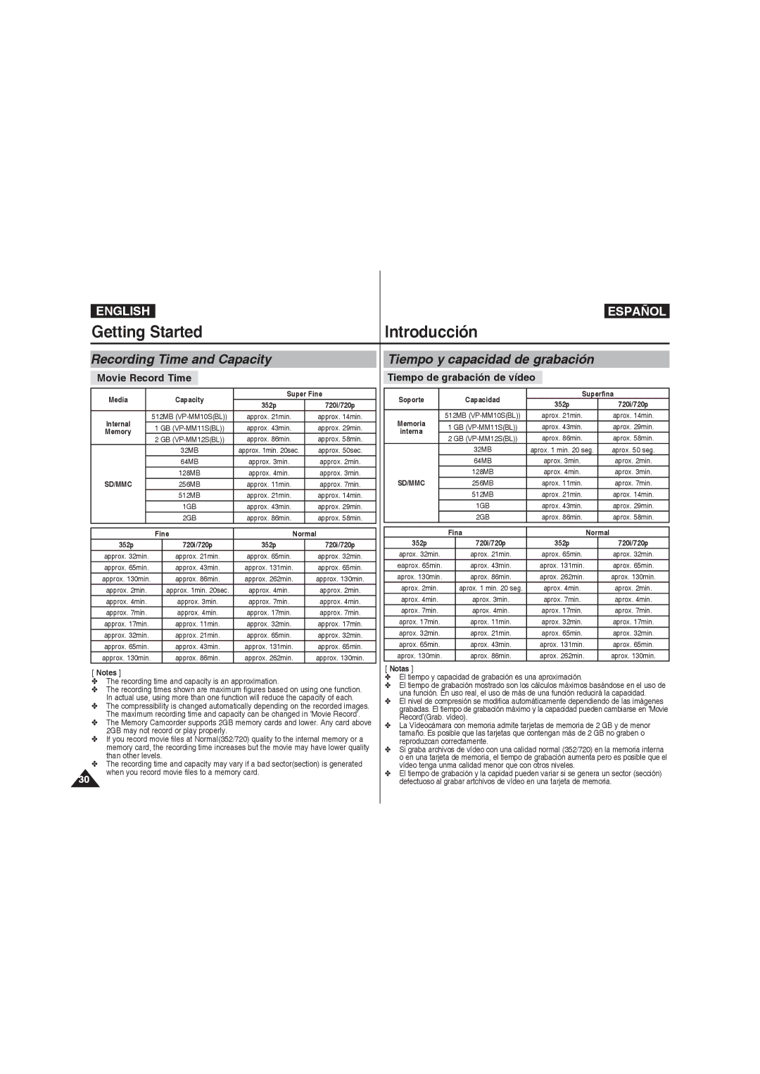 Samsung VP-MM11S/EUR manual Getting Started Introducción, Recording Time and Capacity Tiempo y capacidad de grabación 