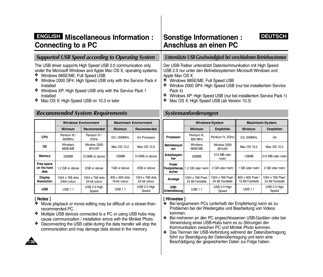 Samsung VP-MM11S/XET English Miscellaneous Information, Connecting to a PC Anschluss an einen PC, Sonstige Informationen 