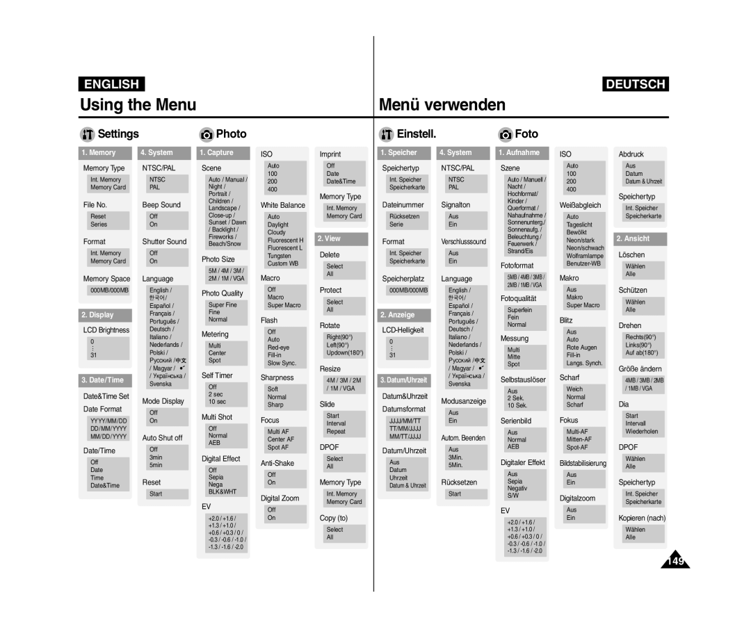 Samsung VP-MM11S/CHN, VP-MM11S/XEF, VP-MM11S/XET, VP-MM12S/XET, VP-MM12BL/XET manual Using the Menu, Menü verwenden, 149 