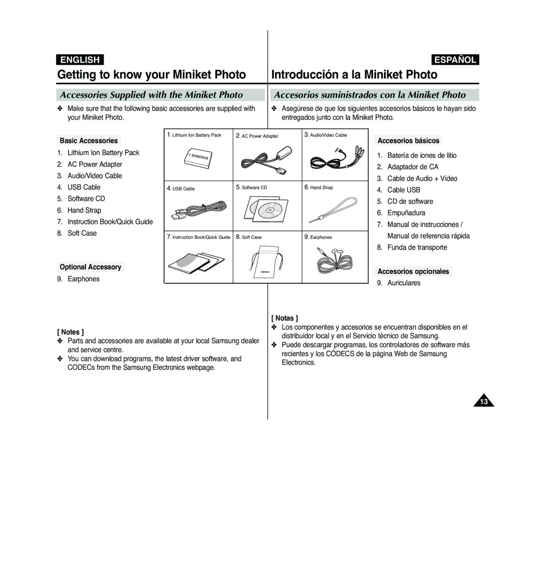 Samsung VP-MM11S/CHN manual Accessories Supplied with the Miniket Photo, Basic Accessories, Accesorios básicos, Notas 