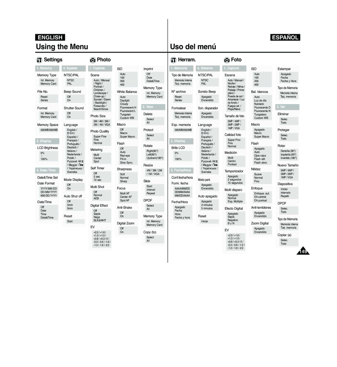 Samsung VP-MM11S/MEA, VP-MM11S/XEF, VP-MM11S/XET, VP-MM12S/XET, VP-MM12BL/XET, VP-MM11S/AND manual Using the Menu, Uso del menú 