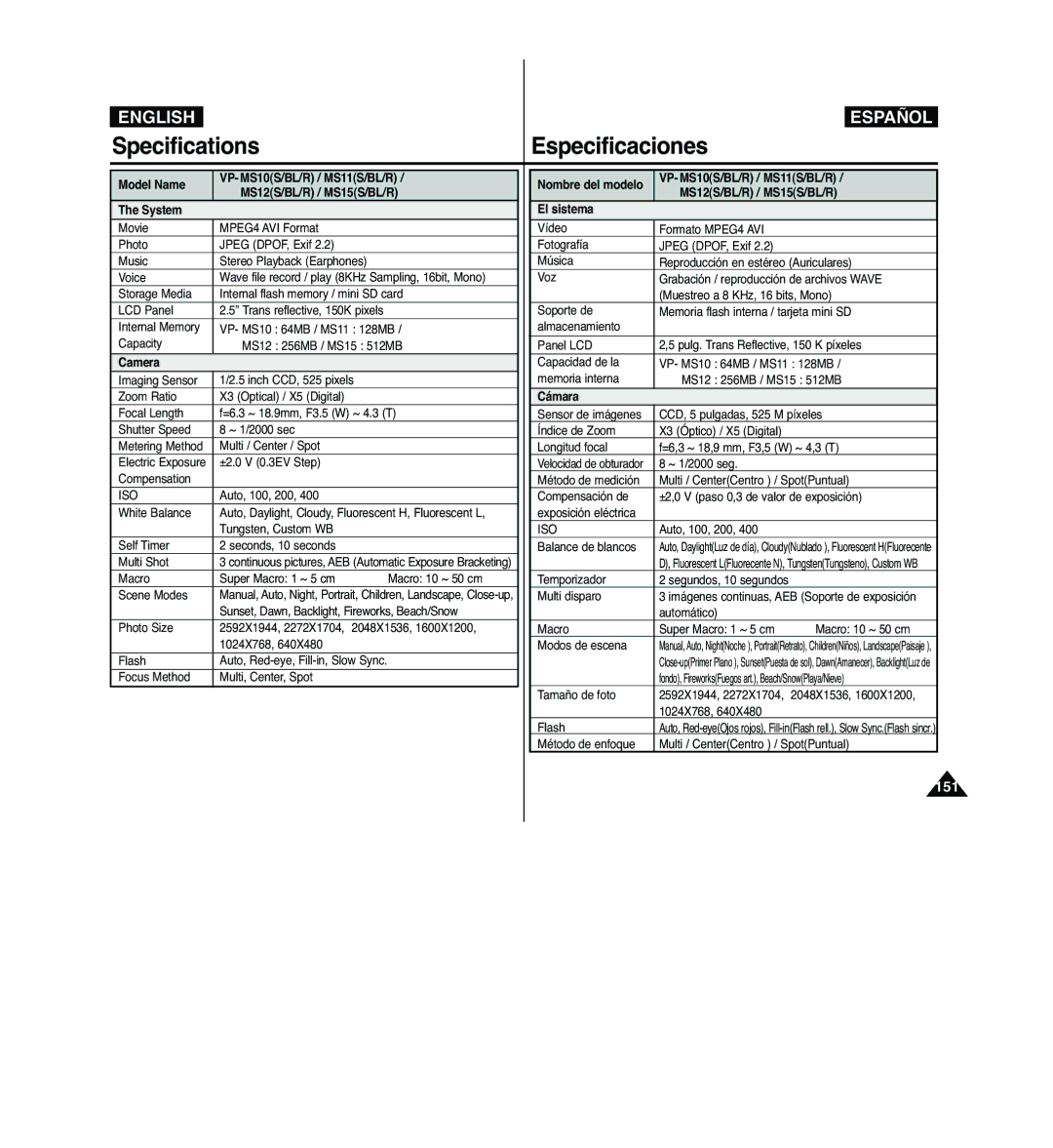 Samsung VP-MM12S/XEV, VP-MM11S/XEF, VP-MM11S/XET, VP-MM12S/XET, VP-MM12BL/XET, VP-MM11S/AND SpecificationsEspecificaciones 