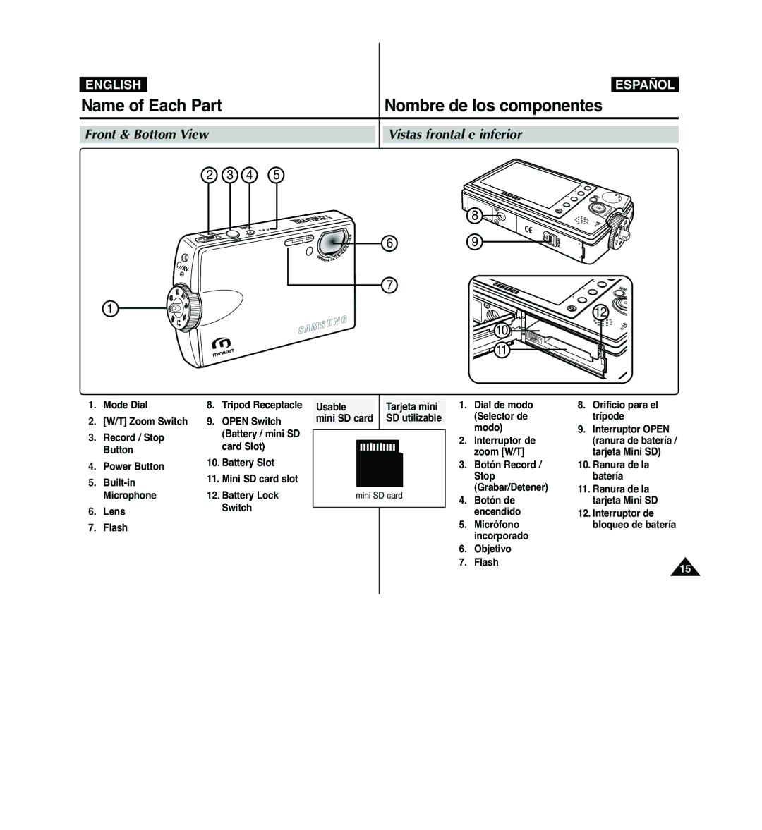 Samsung VP-MM11S/XEV, VP-MM11S/XEF, VP-MM11S/XET, VP-MM12S/XET, VP-MM12BL/XET, VP-MM11S/AND manual Vistas frontal e inferior 