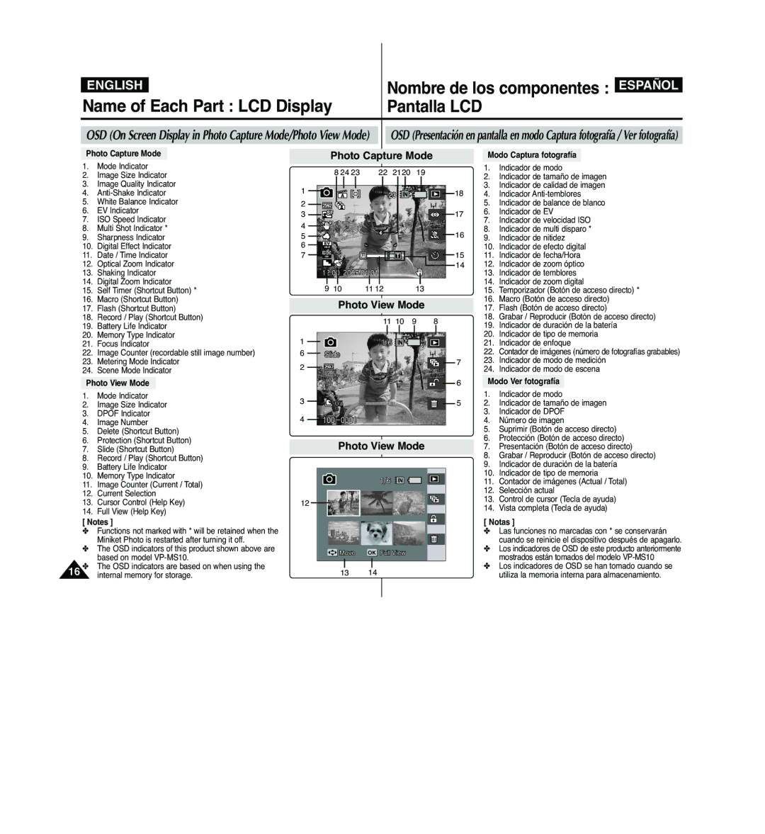 Samsung VP-MM12S/XEV, VP-MM11S/XEF, VP-MM11S/XET, VP-MM12S/XET, VP-MM12BL/XET, VP-MM11S/AND manual Name of Each Part LCD Display 