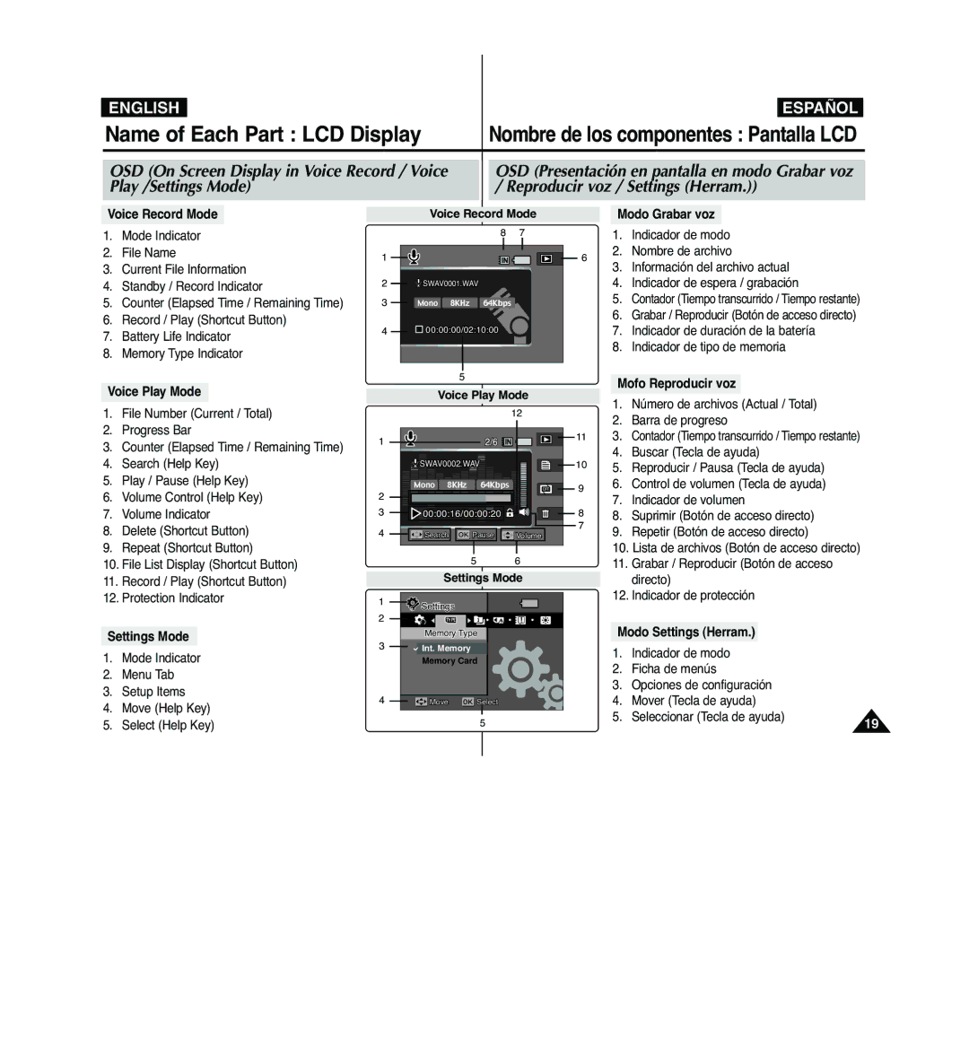 Samsung VP-MM12S/XET, VP-MM11S/XEF, VP-MM11S/XET, VP-MM12BL/XET, VP-MM11S/AND OSD Presentación en pantalla en modo Grabar voz 