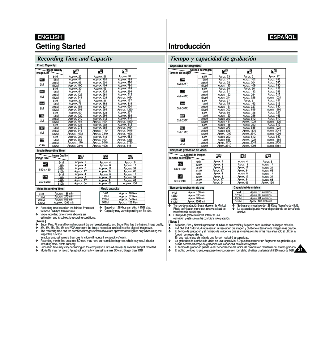 Samsung VP-MM11S/CHN, VP-MM11S/XEF, VP-MM11S/XET, VP-MM12S/XET Recording Time and Capacity, Tiempo y capacidad de grabación 