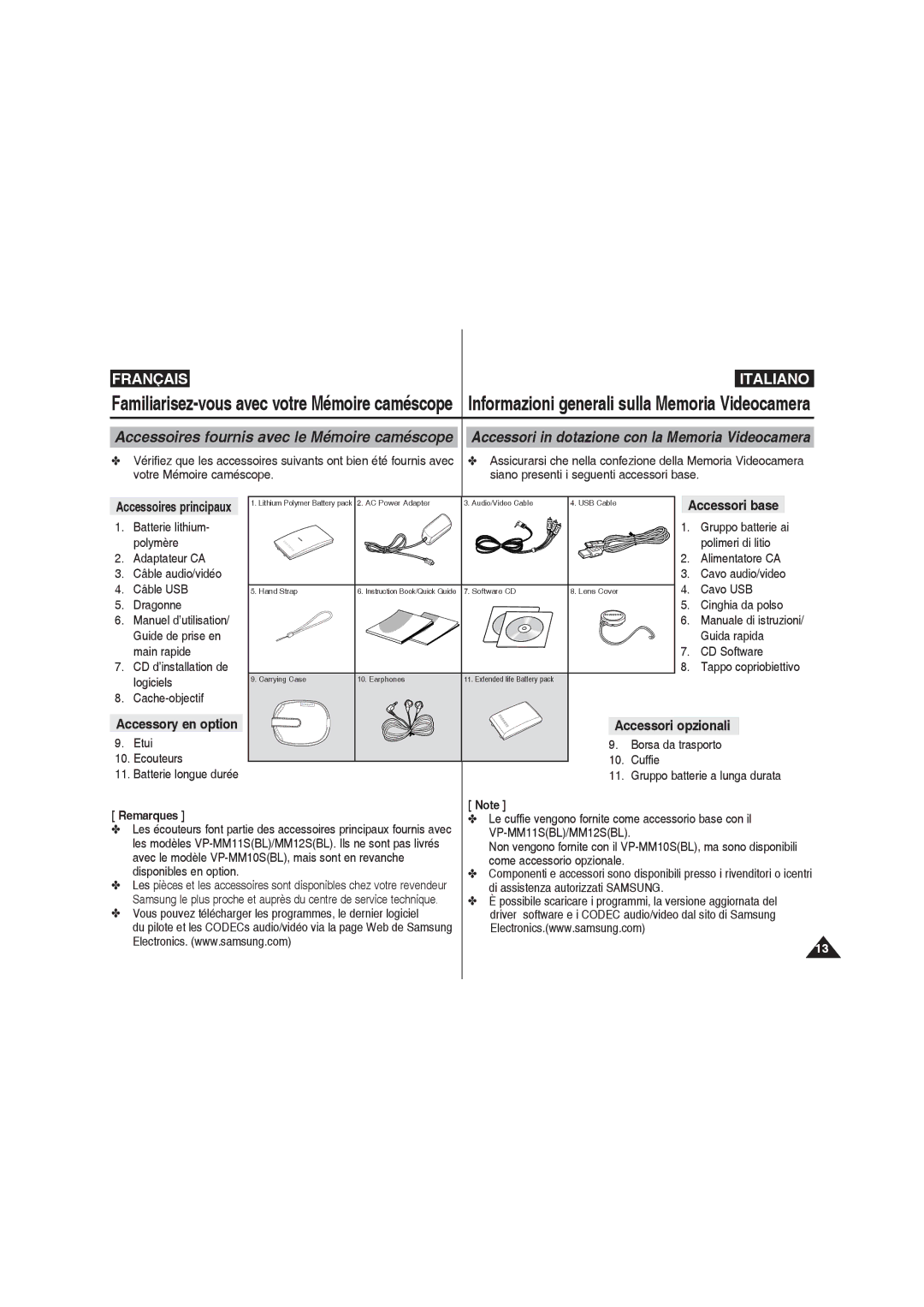 Samsung VP-MM11S/XET, VP-MM11S/XEF, VP-MM12S/XET, VP-MM12BL/XET manual Accessori base, Accessori opzionali, Remarques 