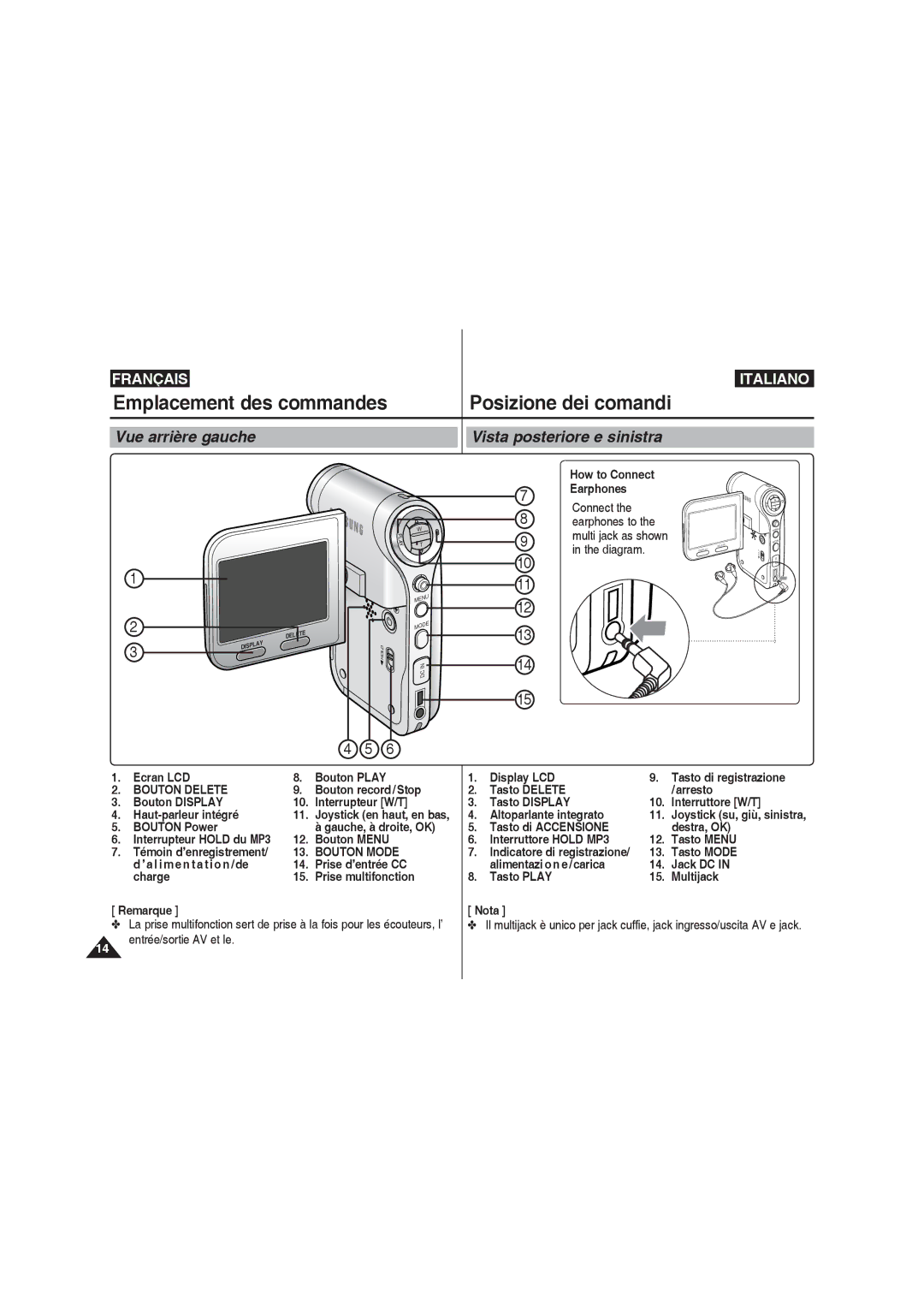 Samsung VP-MM12S/XET, VP-MM11S/XEF, VP-MM11S/XET, VP-MM12BL/XET manual Vue arrière gauche Vista posteriore e sinistra 