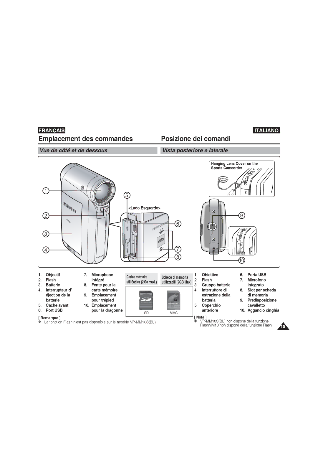 Samsung VP-MM12BL/XET, VP-MM11S/XEF, VP-MM11S/XET, VP-MM12S/XET manual Vue de côté et de dessous Vista posteriore e laterale 