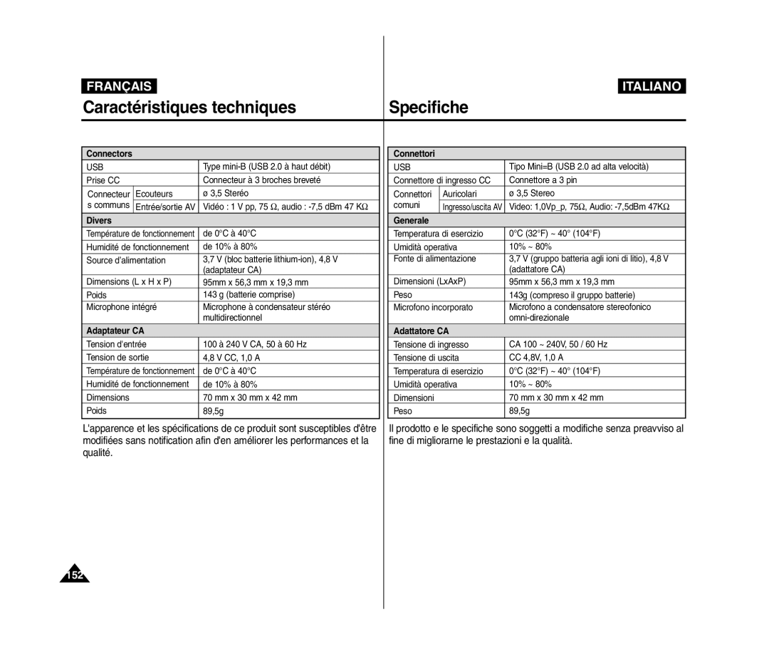 Samsung VP-MM11S/XEF, VP-MM11S/XET, VP-MM12S/XET Connectors, Divers, Adaptateur CA, Connettori, Generale, Adattatore CA 