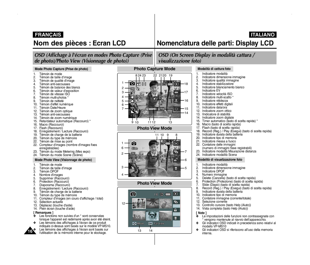 Samsung VP-MM11S/XEF, VP-MM11S/XET, VP-MM12S/XET Nomenclatura delle parti Display LCD, Photo View Mode, Photo Capture Mode 