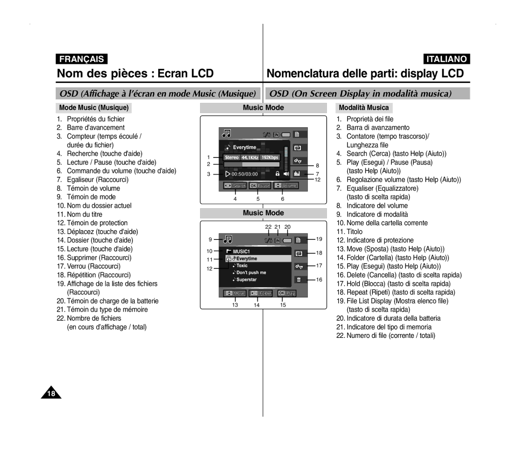 Samsung VP-MM12S/XET Nomenclatura delle parti display LCD, OSD On Screen Display in modalità musica, Mode Music Musique 