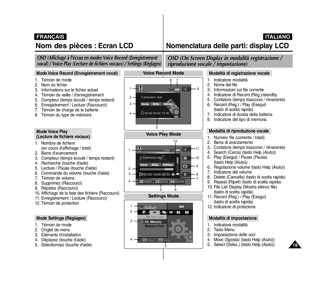 Samsung VP-MM12BL/XET, VP-MM11S/XEF Mode Voice Record Enregistrement vocal, Mode Voice Play Lecture de fichiers vocaux 