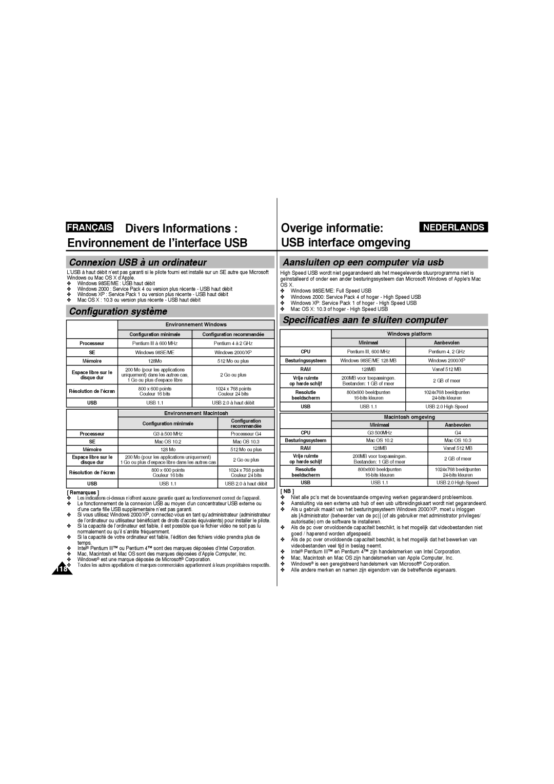 Samsung VP-MM11S/XEF manual Aansluiten op een computer via usb, Specificaties aan te sluiten computer 