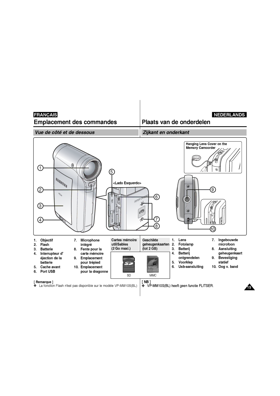 Samsung VP-MM11S/XEF manual Vue de côté et de dessous Zijkant en onderkant 