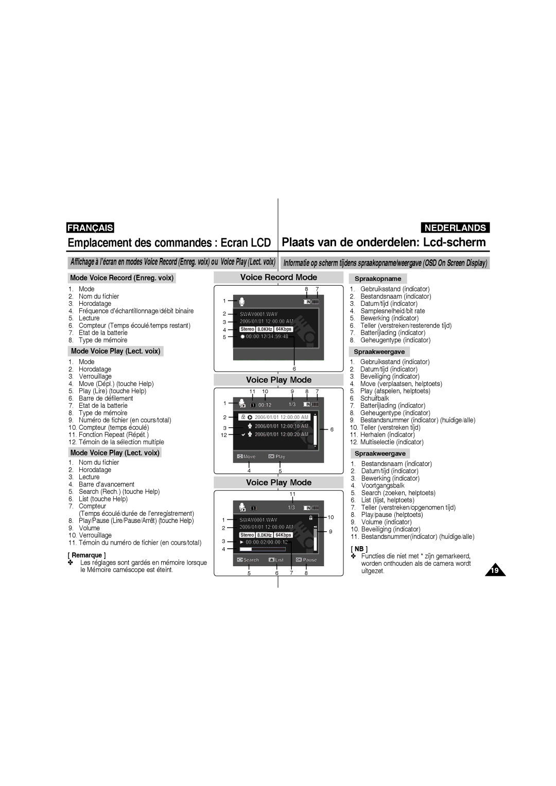 Samsung VP-MM11S/XEF manual Voice Record Mode, Voice Play Mode, Mode Voice Record Enreg. voix, Mode Voice Play Lect. voix 