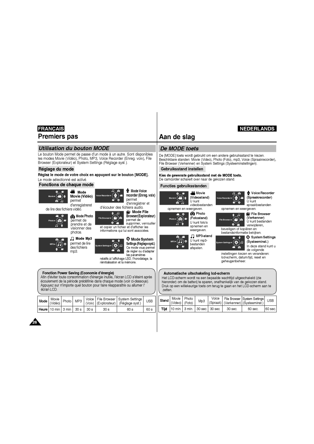 Samsung VP-MM11S/XEF manual Utilisation du bouton Mode, De Mode toets, Réglage du mode, Fonctions de chaque mode 
