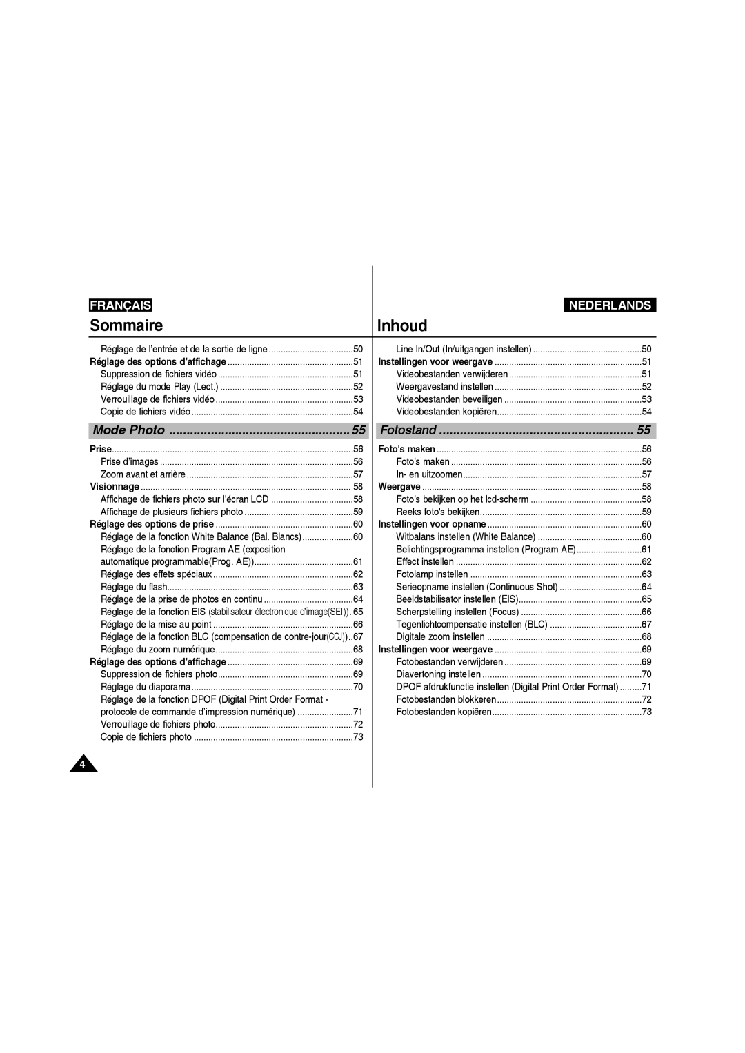 Samsung VP-MM11S/XEF manual Sommaire Inhoud, Réglage de la fonction Program AE exposition 