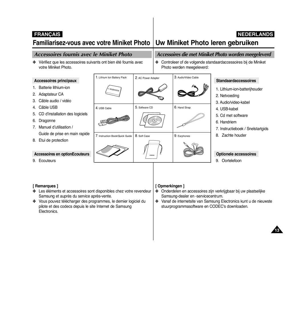 Samsung VP-MM11S/XEF manual Uw Miniket Photo leren gebruiken, Familiarisez-vous avec votre Miniket Photo 