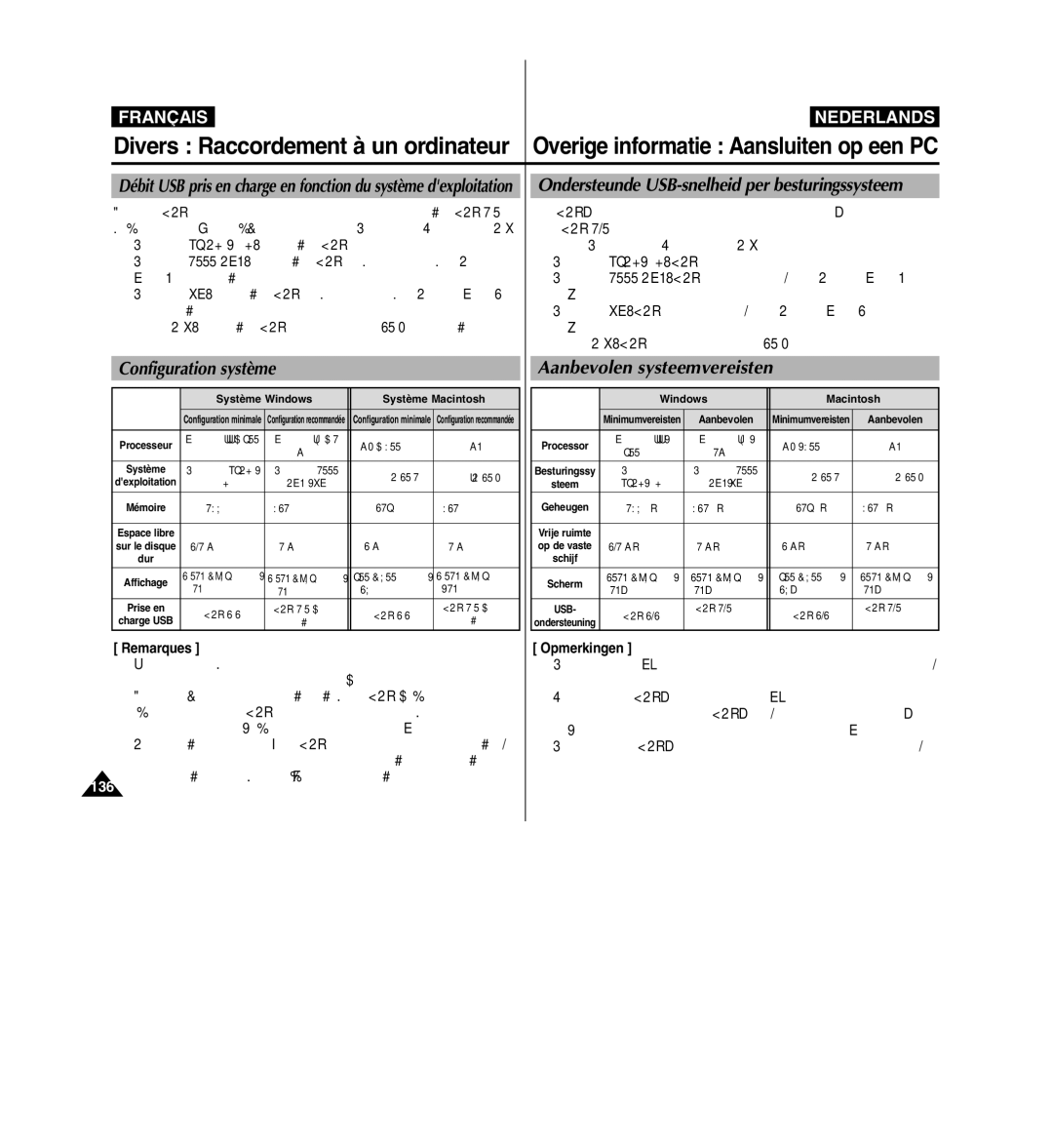 Samsung VP-MM11S/XEF manual Aanbevolen systeemvereisten, En/of installatieproblemen optreden voor de Miniket Photo 