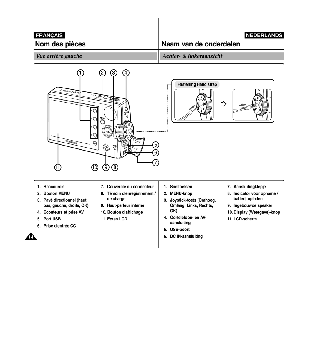 Samsung VP-MM11S/XEF manual Nom des pièces, Naam van de onderdelen, Vue arrière gauche, Achter- & linkeraanzicht 