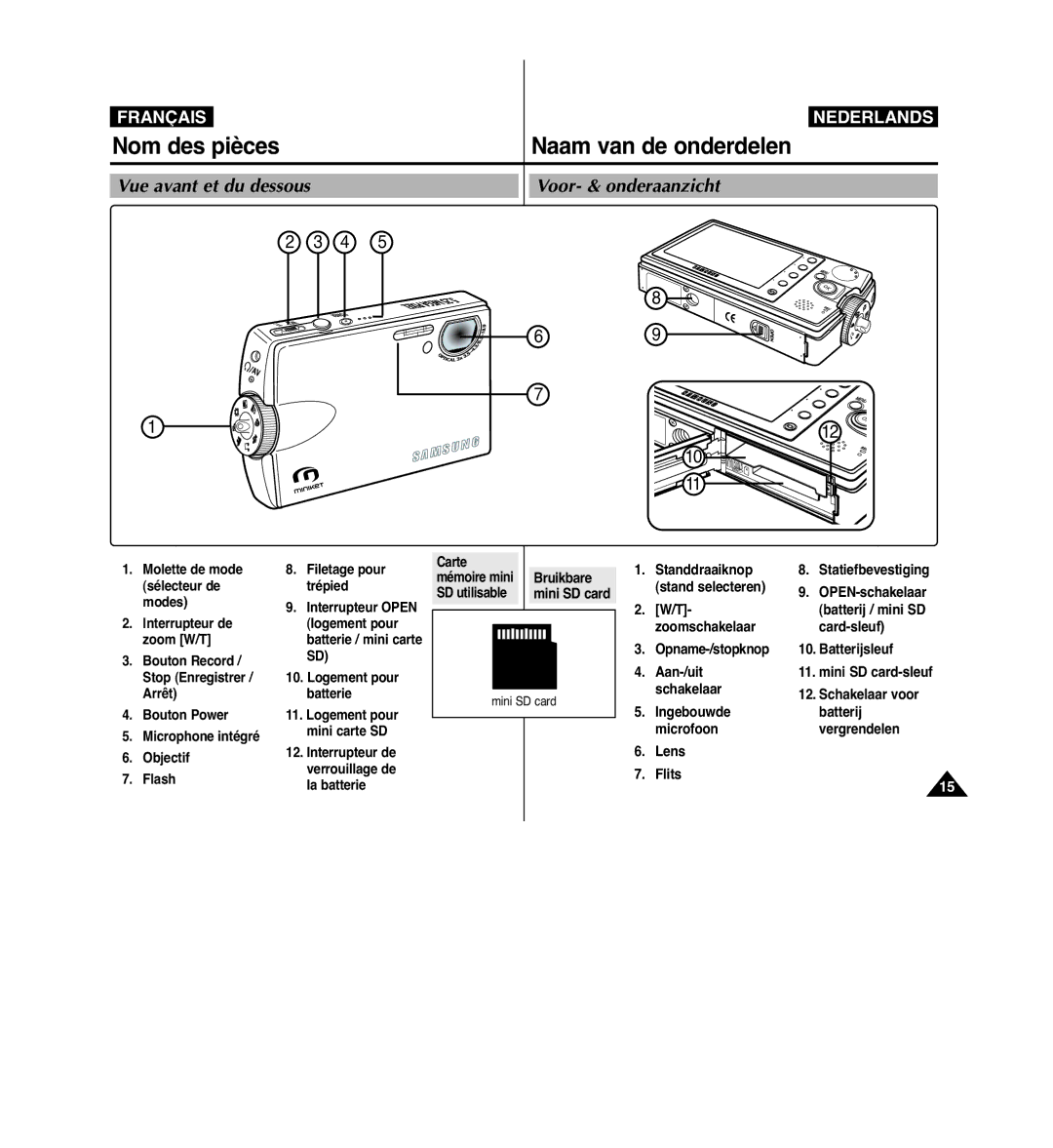 Samsung VP-MM11S/XEF manual Naam van de onderdelen, Vue avant et du dessous Voor- & onderaanzicht 