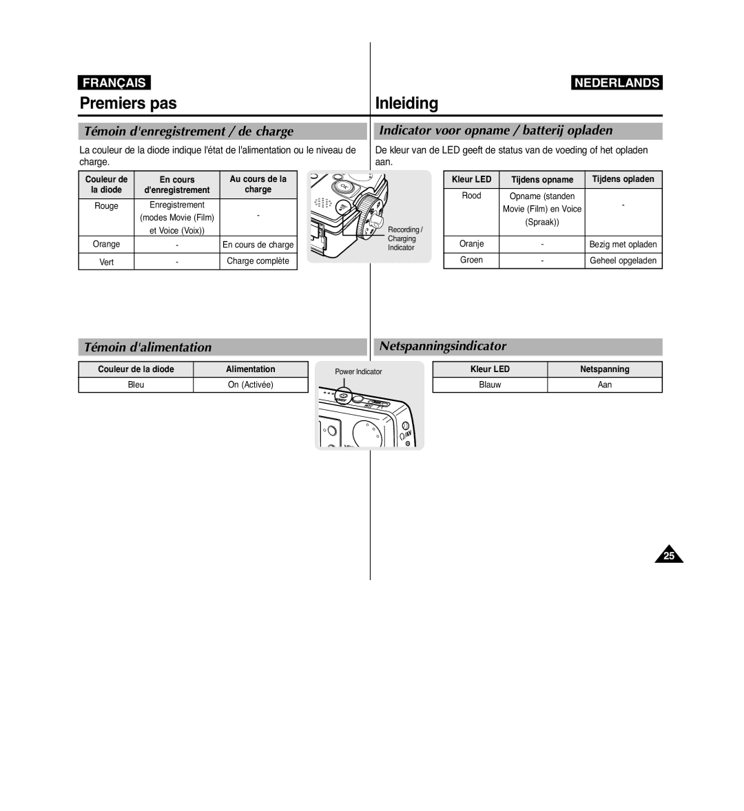 Samsung VP-MM11S/XEF manual Premiers pas Inleiding, Témoin denregistrement / de charge, Témoin dalimentation 