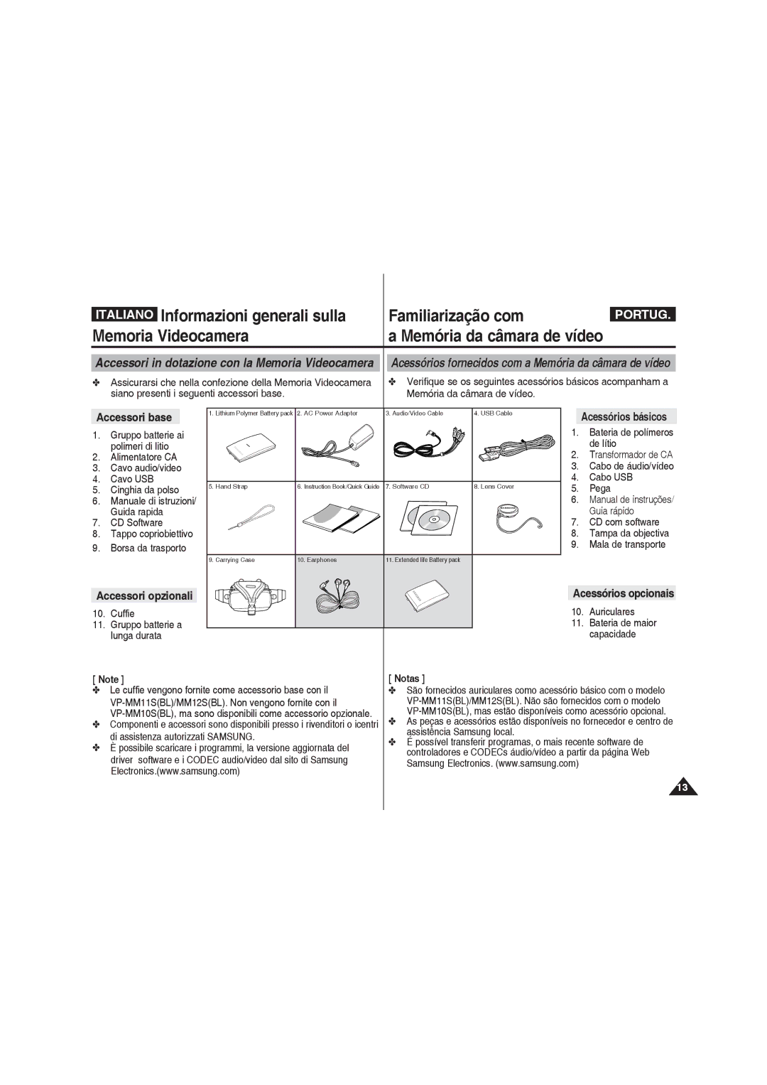 Samsung VP-MM12S/XET, VP-MM11S/XET Accessori base, Accessori opzionali, Acessórios básicos, Acessórios opcionais, Notas 