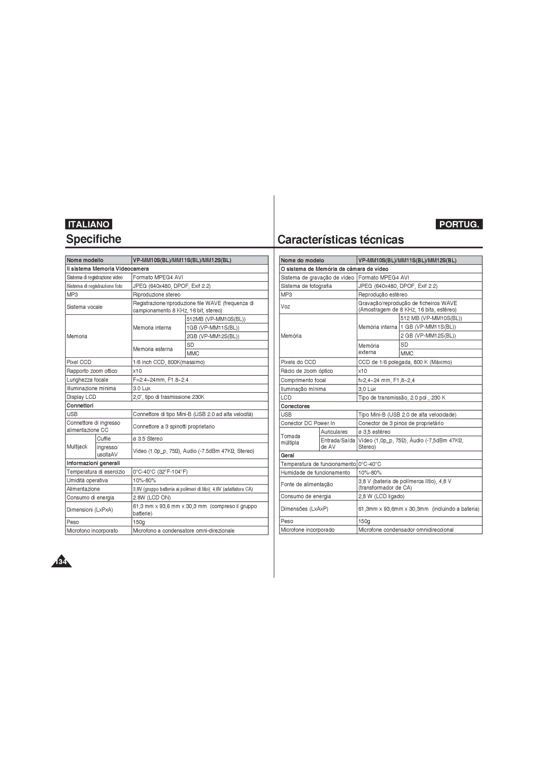 Samsung VP-MM12BL/XET, VP-MM11S/XET, VP-MM12S/XET manual Specifiche Características técnicas 