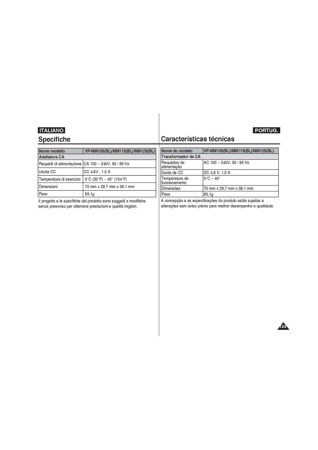 Samsung VP-MM11S/XET, VP-MM12S/XET, VP-MM12BL/XET manual Nome modello, Adattatore CA, Nome do modelo 