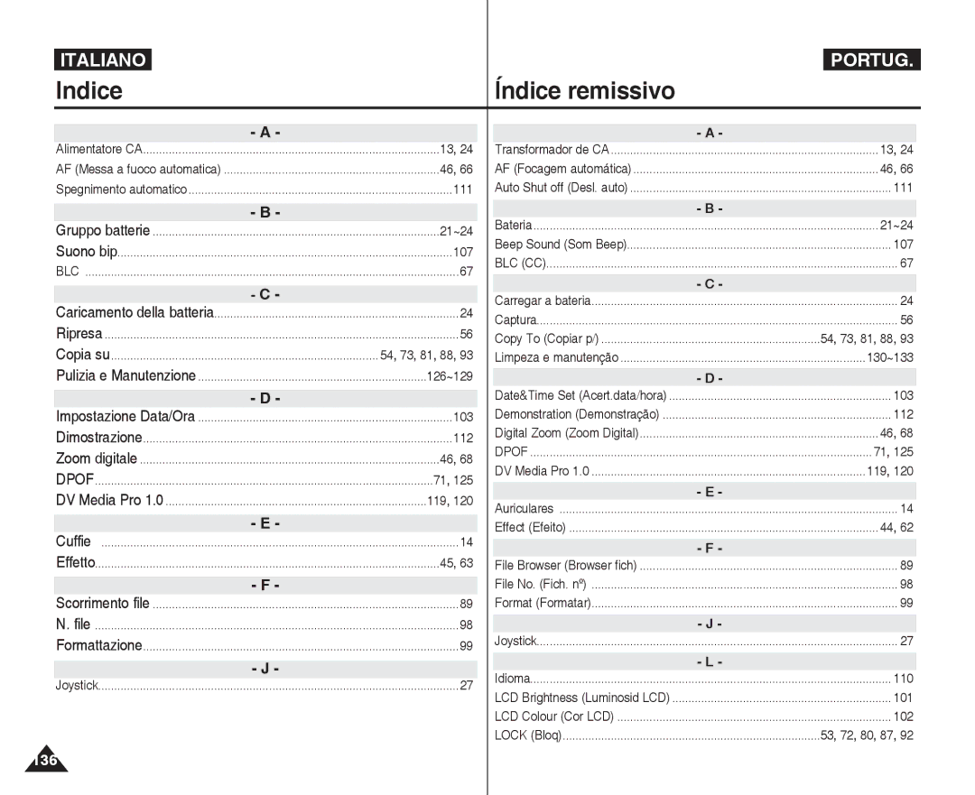 Samsung VP-MM12S/XET, VP-MM11S/XET, VP-MM12BL/XET manual Indice 