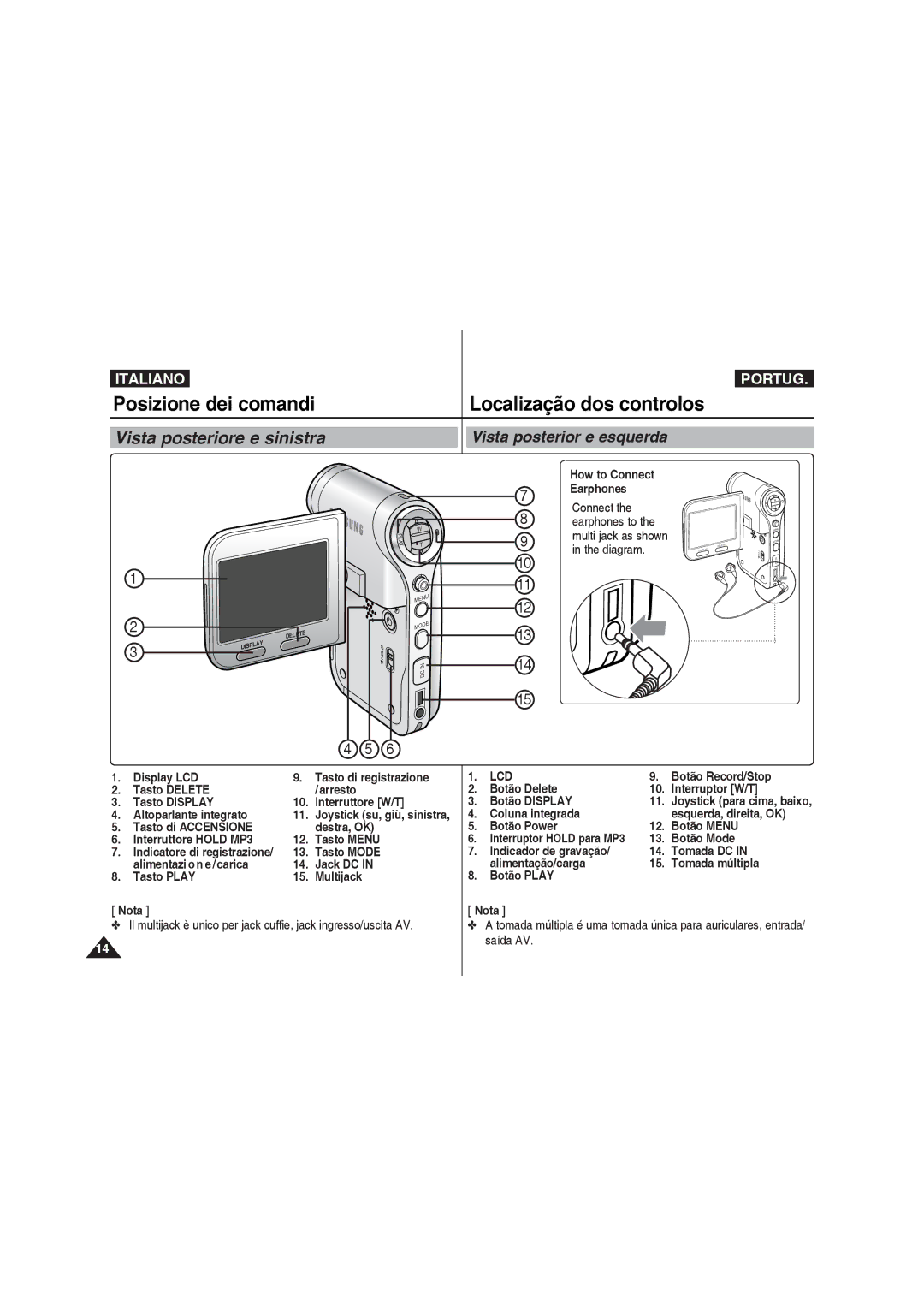 Samsung VP-MM12BL/XET, VP-MM11S/XET, VP-MM12S/XET manual Vista posterior e esquerda 