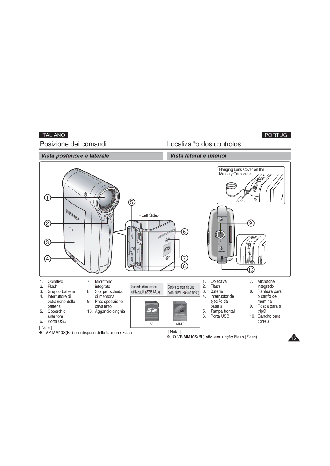 Samsung VP-MM11S/XET, VP-MM12S/XET, VP-MM12BL/XET manual Vista posteriore e laterale Vista lateral e inferior 