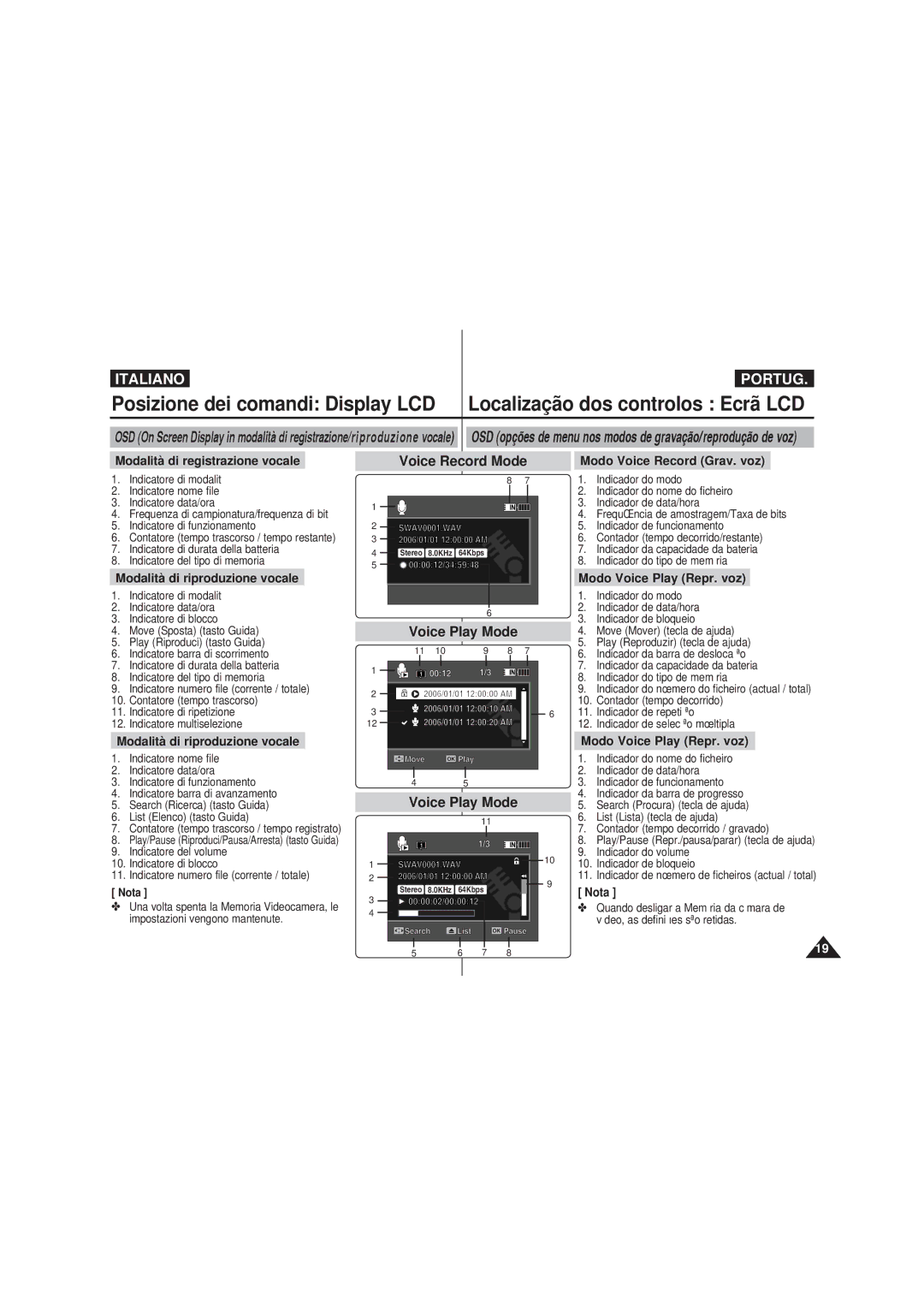 Samsung VP-MM12S/XET, VP-MM11S/XET, VP-MM12BL/XET manual Voice Record Mode, Voice Play Mode 